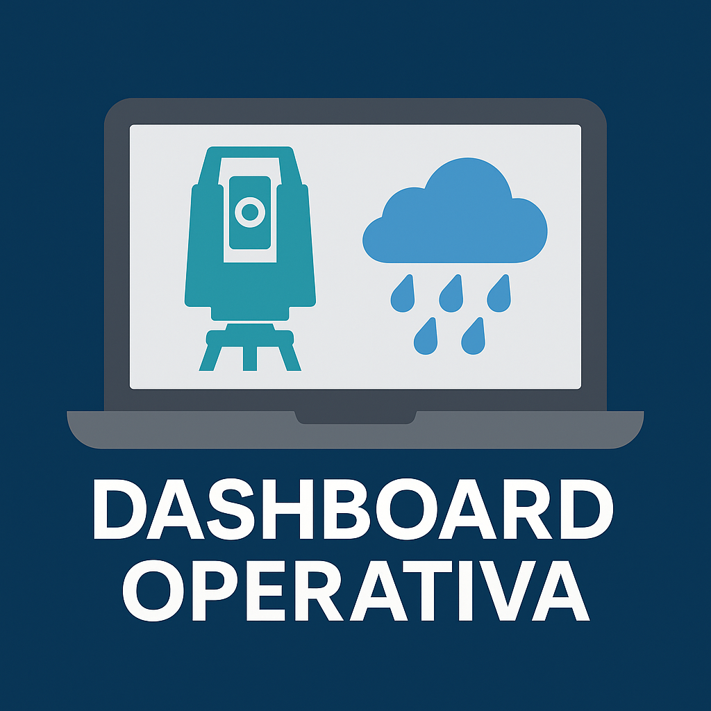 Dashboard Operativa